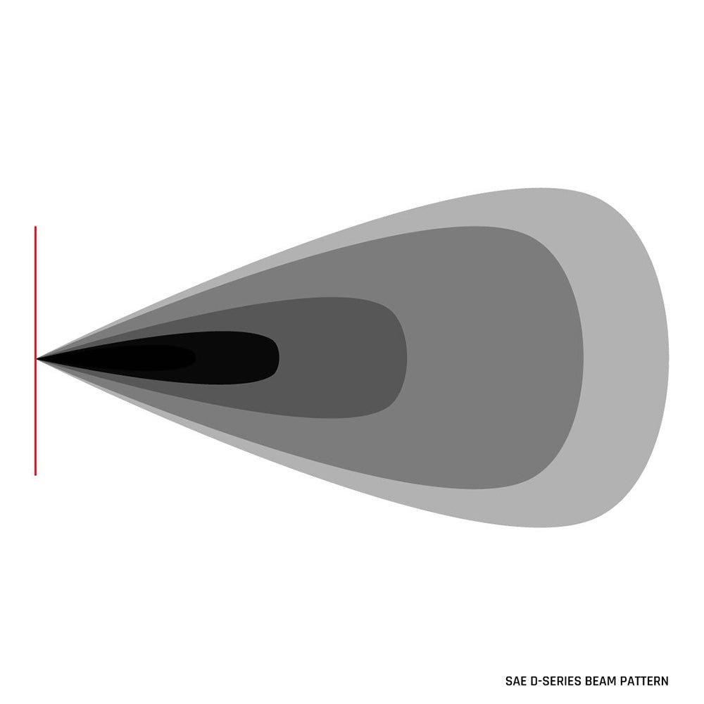 RIGID Industries DSeries LED SAE Fog Beam YellowWhite Set of 2 50482