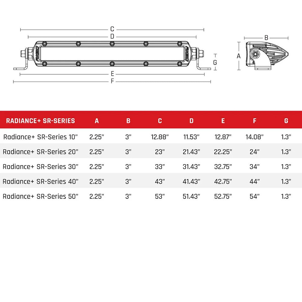 RIGID Industries Radiance SRSeries LED Light 8 Option RGBW Backlight 30 230603
