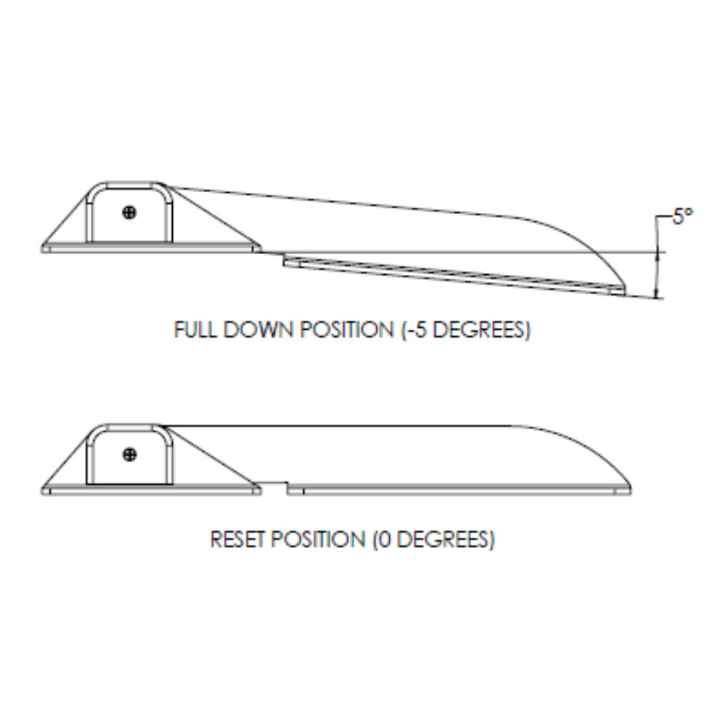 TACO Command Ratchet Hinge  1812  316 Stainless Steel Polished wHard Stop H250048