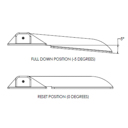 TACO Command Ratchet Hinge  1812  316 Stainless Steel Polished wHard Stop H250048
