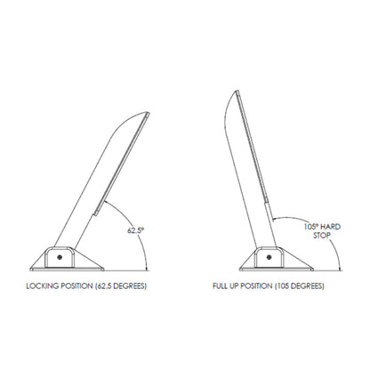 TACO Command Ratchet Hinge  1812  316 Stainless Steel Polished wHard Stop H250048