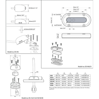 Scanstrut DSMulti Vertical Cable Seal DSMULTI