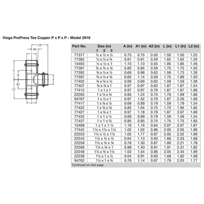 Viega ProPress 114 Copper Tee  Triple Press Connection  Smart Connect Technology 77442
