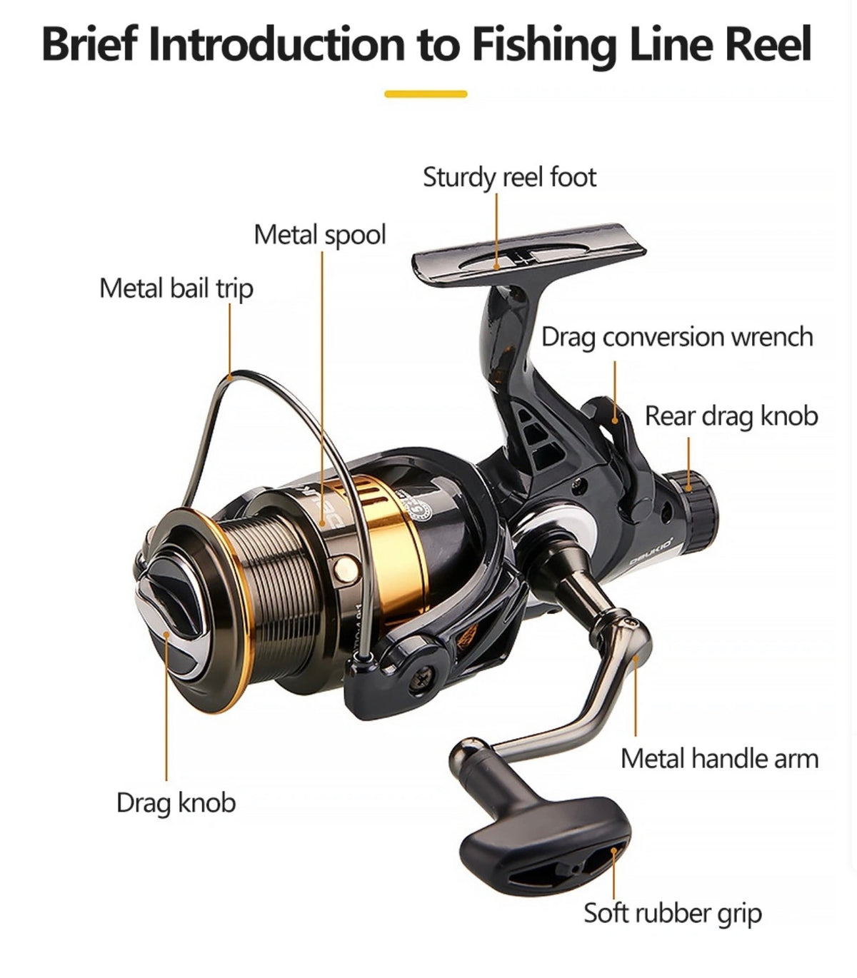 Warrior RA Series Dual Drag Spinning Reel Front & Rear Brake System Bait Clicker Alarm
